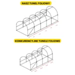 Tunel foliowy 2.5×5×2 m