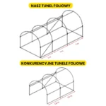 2x3.5x2-szklarnia-foliowa-6 Tunel foliowy 2×3.5×2 m