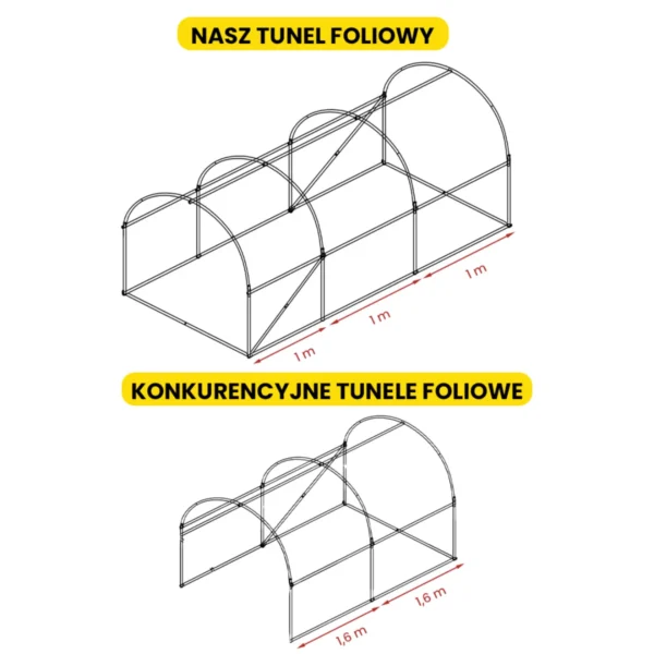 2x3.5x2-szklarnia-foliowa-6 Tunel foliowy 2×3.5×2 m