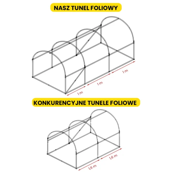 2x3x2-szklarnia-foliowa-6 Tunel foliowy 2×3×2 m