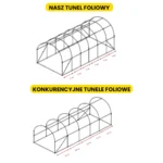 3x6x2-szklarnia-foliowa-6 Tunel foliowy 3×6×2 m