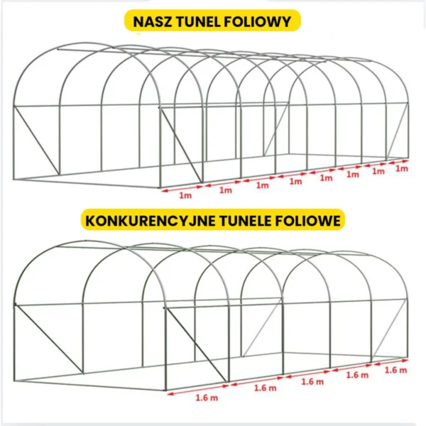 3x8x2-szklarnia-foliowa-6 Tunel foliowy 3×8×2 m