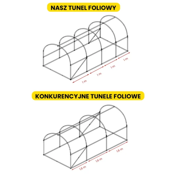 szklarnia-foliowa-2-5x4x2m-66 Tunel foliowy 2.5×4×2 m