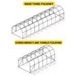 Tunel foliowy 3×10×2 m