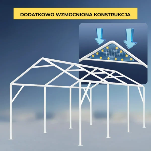Namiot garażowy – konstrukcja 38 mm + plandeka PE 280 g/m²